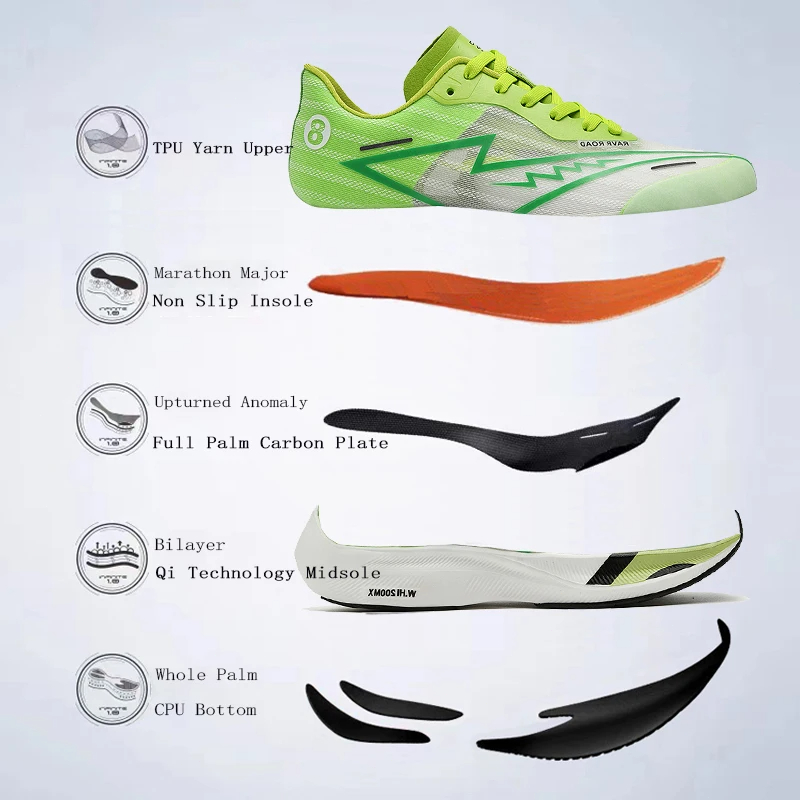 Fashion Men's Sneakers Summer  - đánh giá và giá Crossfit Gym