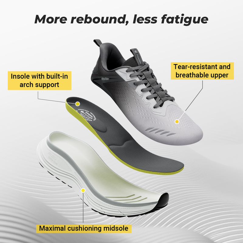 FitVille Extra Wide Men'S Snea - đánh giá và giá Crossfit Gym